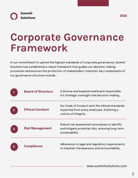CORPORATE GOVERNANCE REPORT .